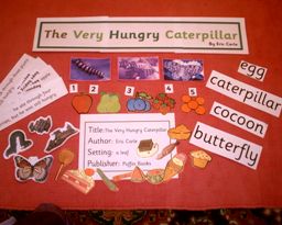 The Very Hungry Caterpillar