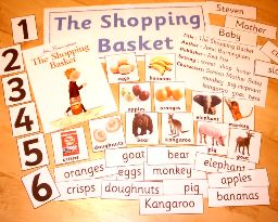 The Shopping Basket